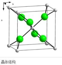 重慶片堿     